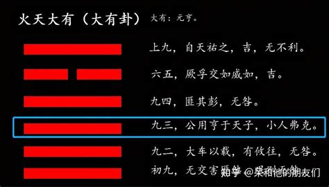 上乾下離|周易第14卦 大有卦 火天大有 離上乾下 上離下乾